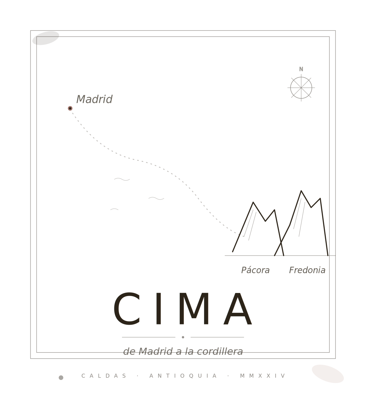 CIMA